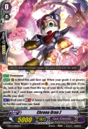 Chrono Dran Z