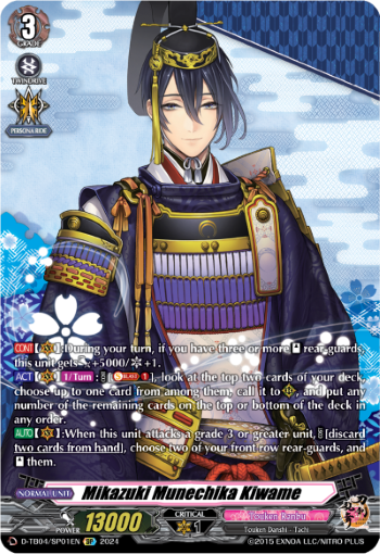 Mikazuki Munechika Kiwame