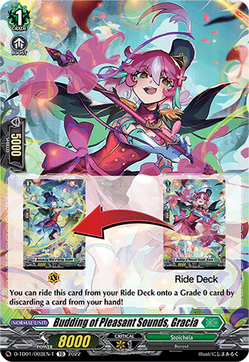 Tutorial version card image