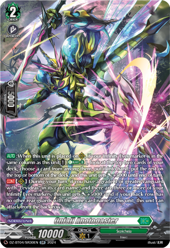 Onfall Anotogaster Onfall Anotogaster
