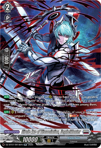 Circle Axe of Dissociation, Cepheidouter Circle Axe of Dissociation, Cepheidouter