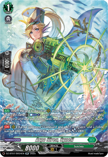 Argo Siren, Synell Argo Siren, Synell