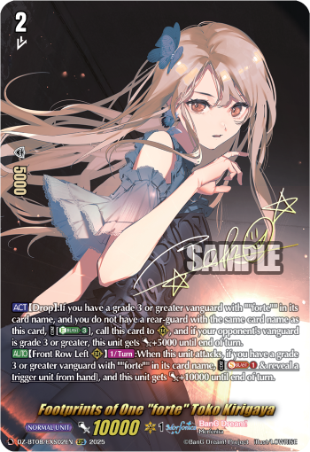 Footprints of One "forte" Toko Kirigaya