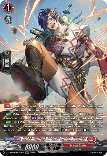 Mass Bullets of Dust Storm, Ivrines