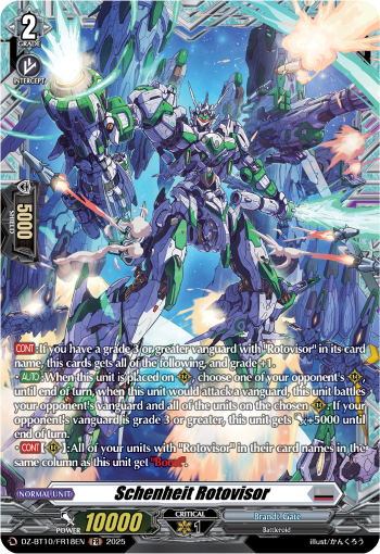 Schenheit Rotovisor Schenheit Rotovisor