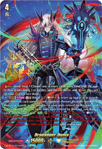 Draganger, Ogma