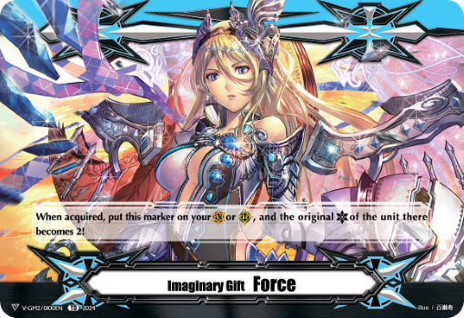 Imaginary Gift Force