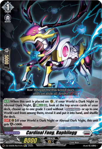 Cardinal Fang, Raphilogg Cardinal Fang, Raphilogg