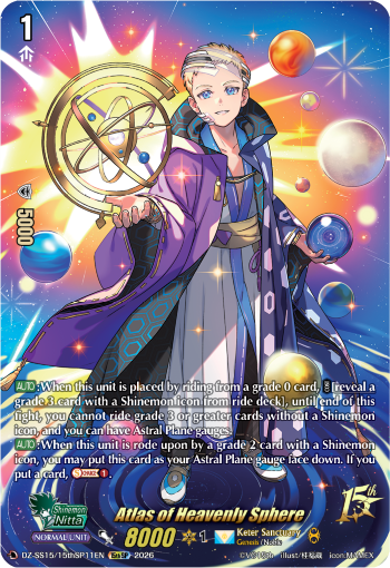 Atlas of Heavenly Sphere Atlas of Heavenly Sphere
