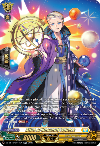 Atlas of Heavenly Sphere
