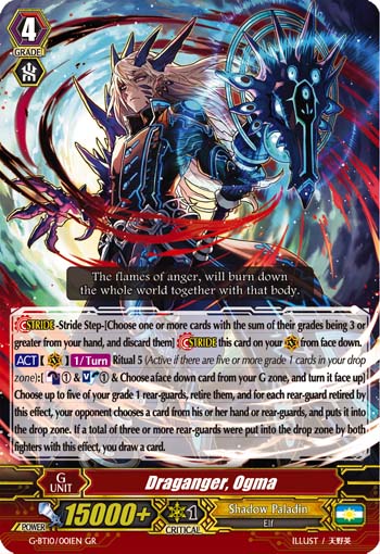 Draganger, Ogma