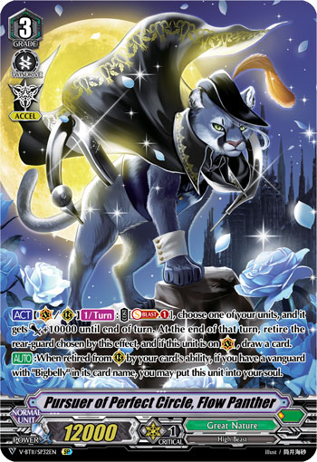 Pursuer of Perfect Circle, Flow Panther Pursuer of Perfect Circle, Flow Panther