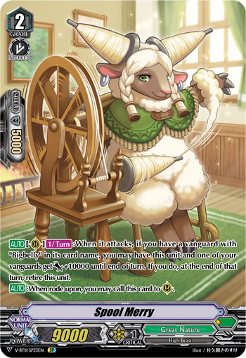 Spool Merry Spool Merry