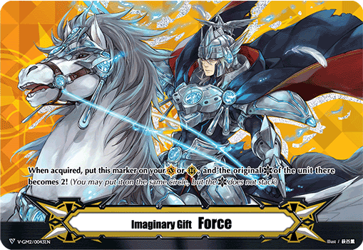 Imaginary Gift Force