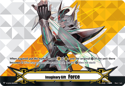 Imaginary Gift Force