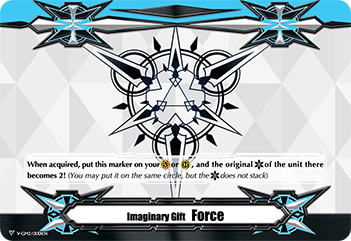 Imaginary Gift Force