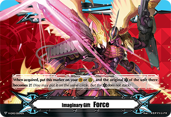 Imaginary Gift Force