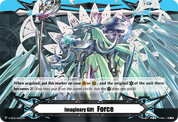Imaginary Gift Force