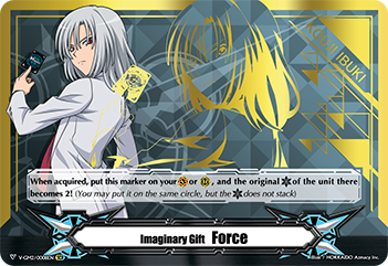 Imaginary Gift Force