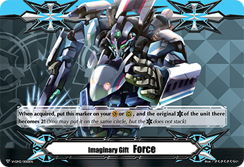 Imaginary Gift Force