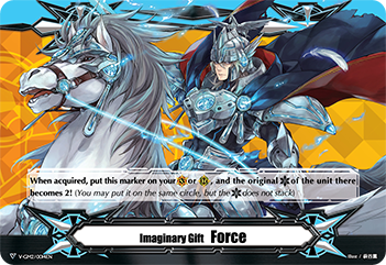 Imaginary Gift Force