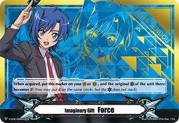 Imaginary Gift Force