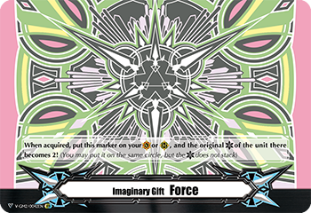 Imaginary Gift Force