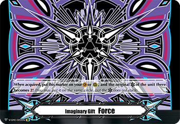 Imaginary Gift Force