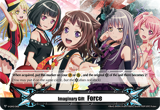 Imaginary Gift Force Imaginary Gift Force