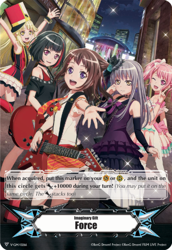 Imaginary Gift Force