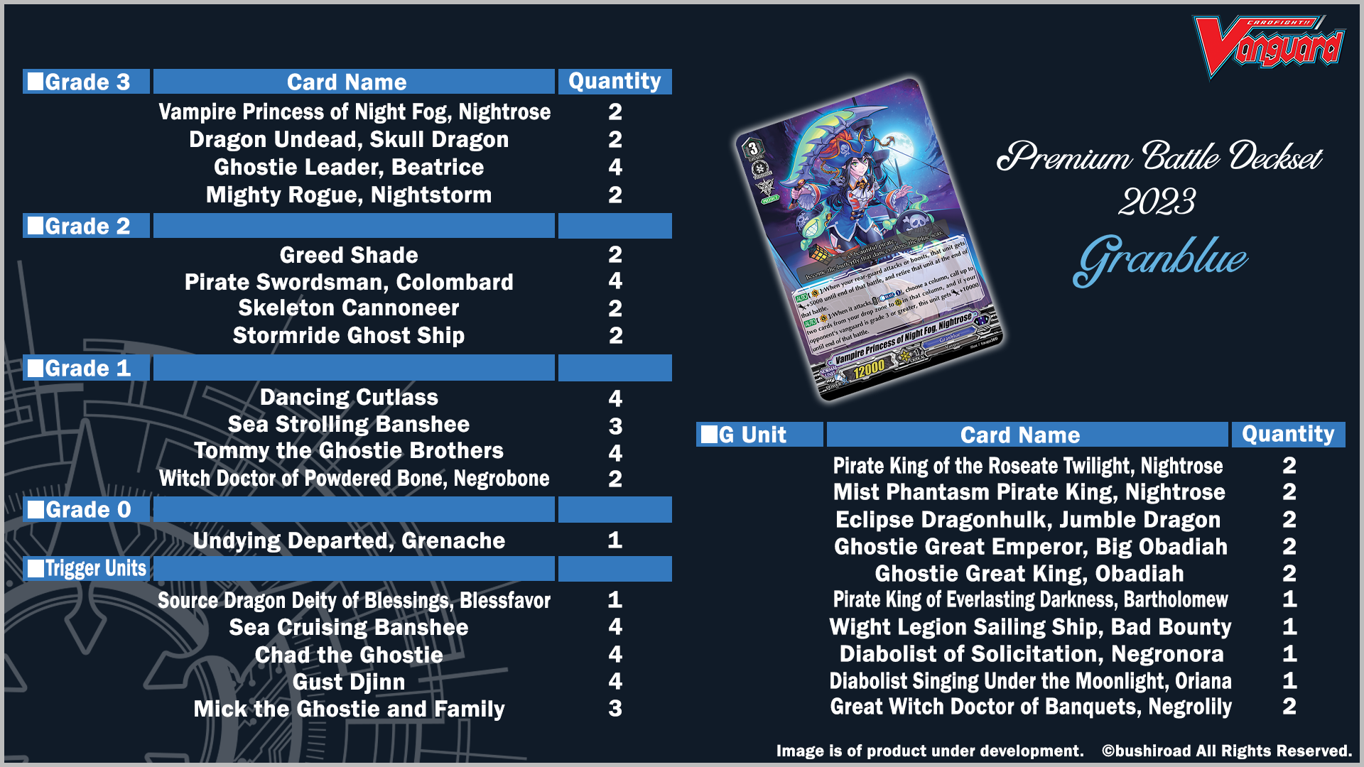 Cardfight!! Vanguard Special Series 10 Premium Battle Deckset 2023