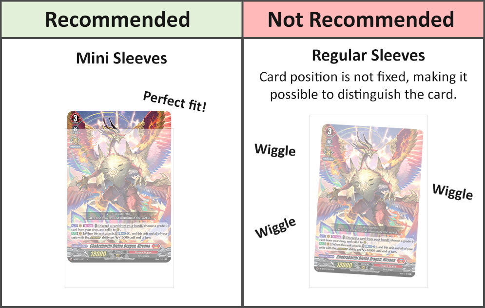 recommended usage of sleeves