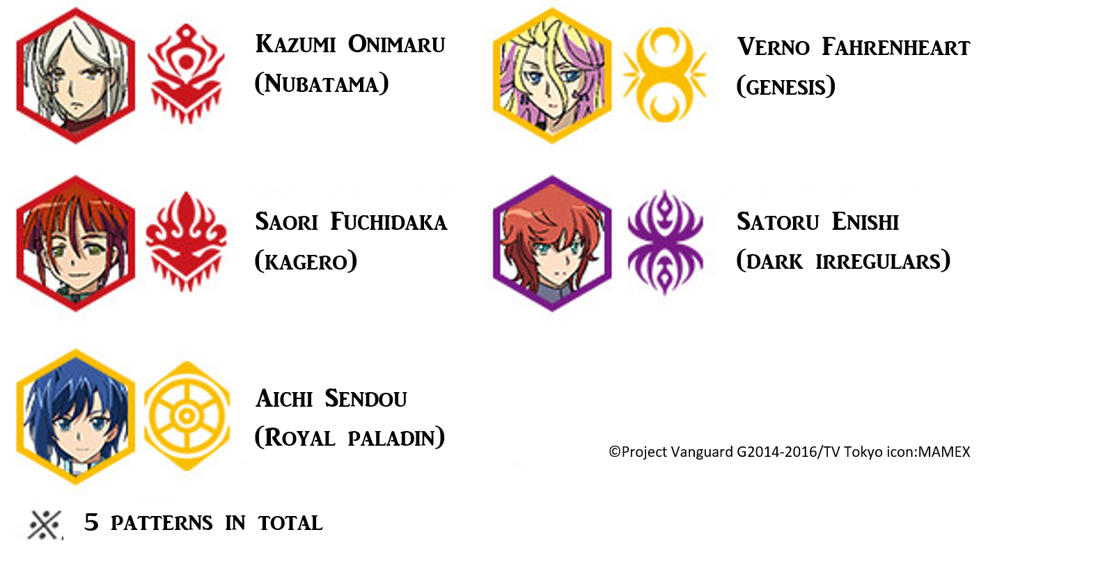 cardfight vanguard clan symbols