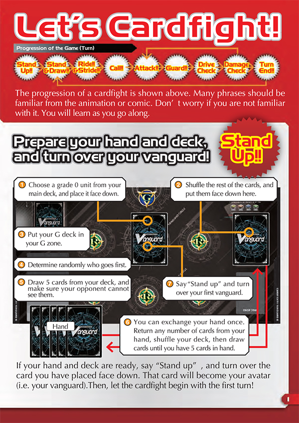 Rules/Q&A CARDFIGHT!! VANGUARD