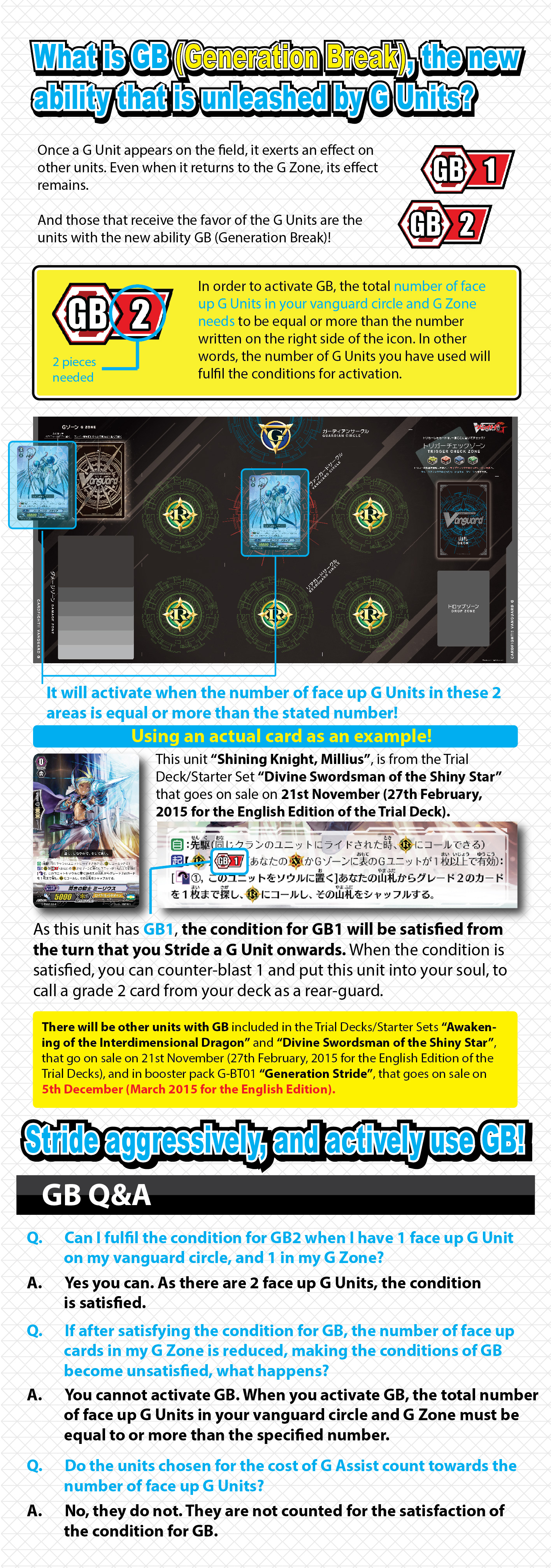 Cardfight!! Vanguard G Generation Break Cardfight!! Vanguard G Generation Break